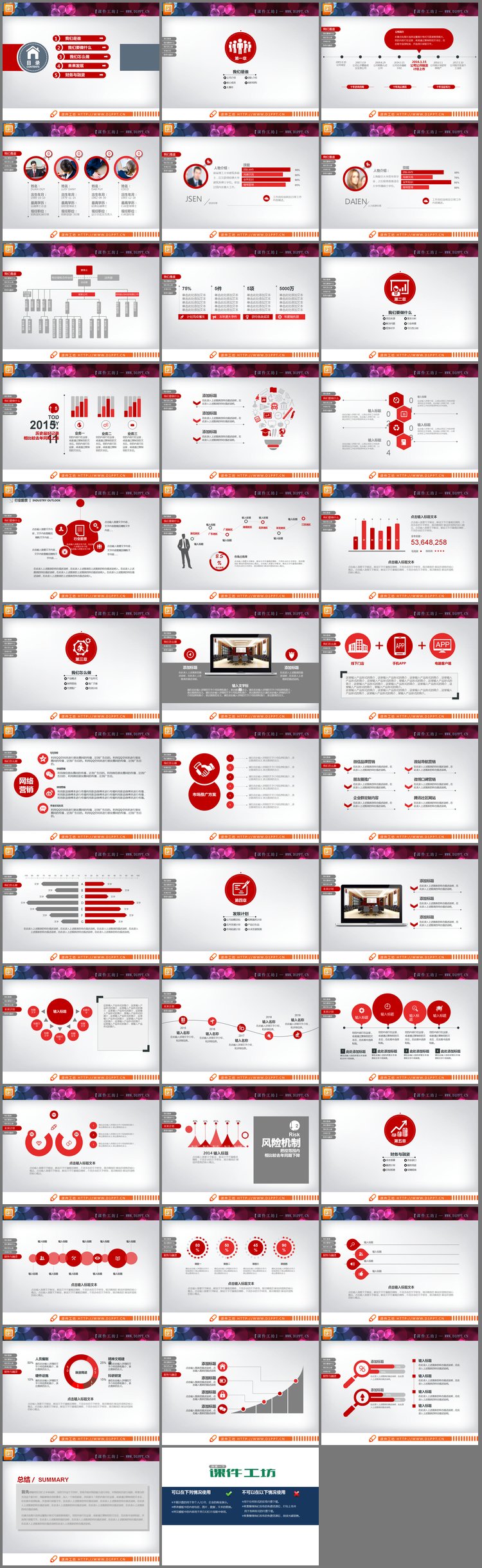 PPT模板-红色扁平化创业融资计划书PPT图表