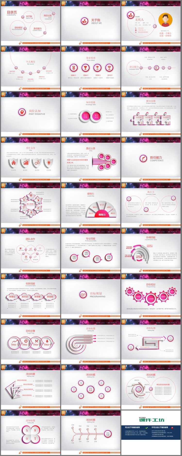 PPT模板-红色微粒体个人述职报告PPT图表下载