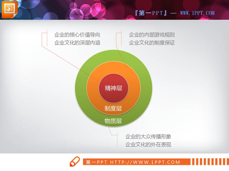 简洁的层级递进关系PPT图表模板