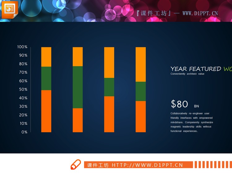 16张绿橙配色的PPT柱状图