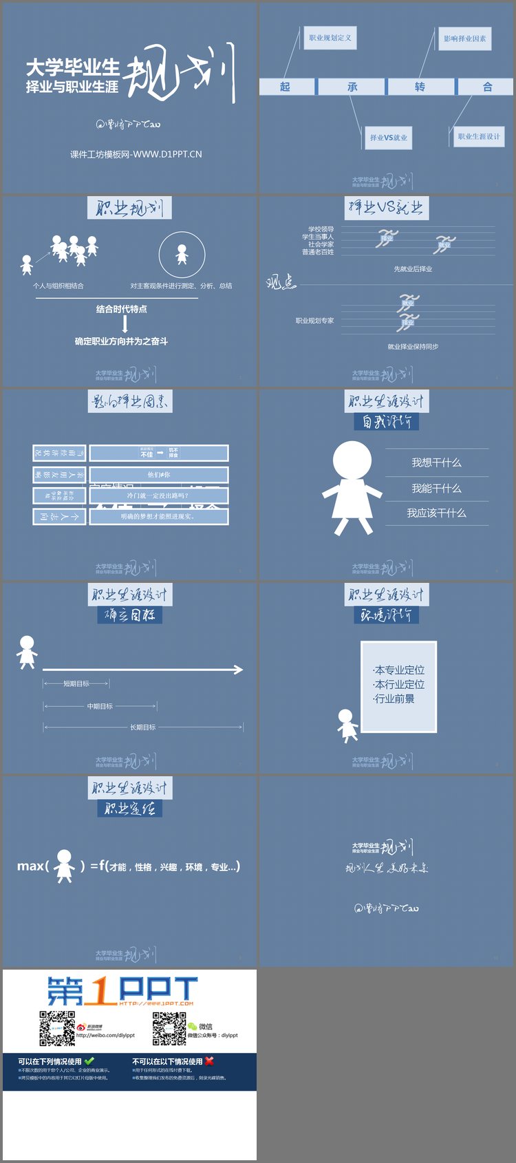PPT模板-大学毕业生职业规划PPT下载