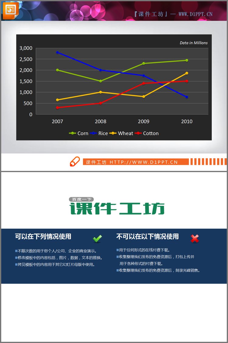 PPT模板-黑色背景的折线幻灯片图表模板下载