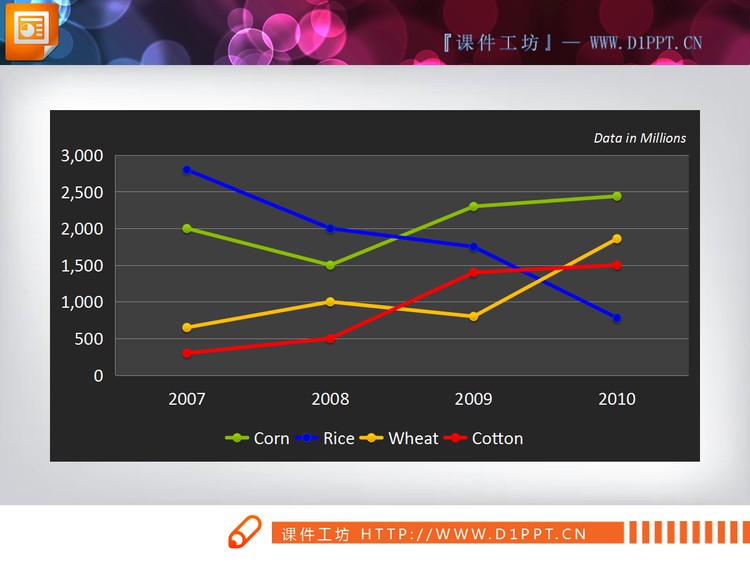 黑色背景的折线幻灯片图表模板下载