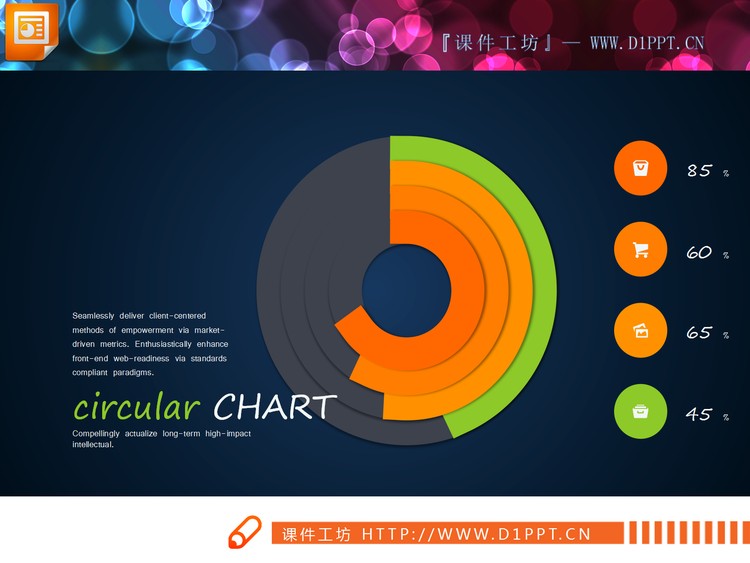 七张包含关系PPT图表