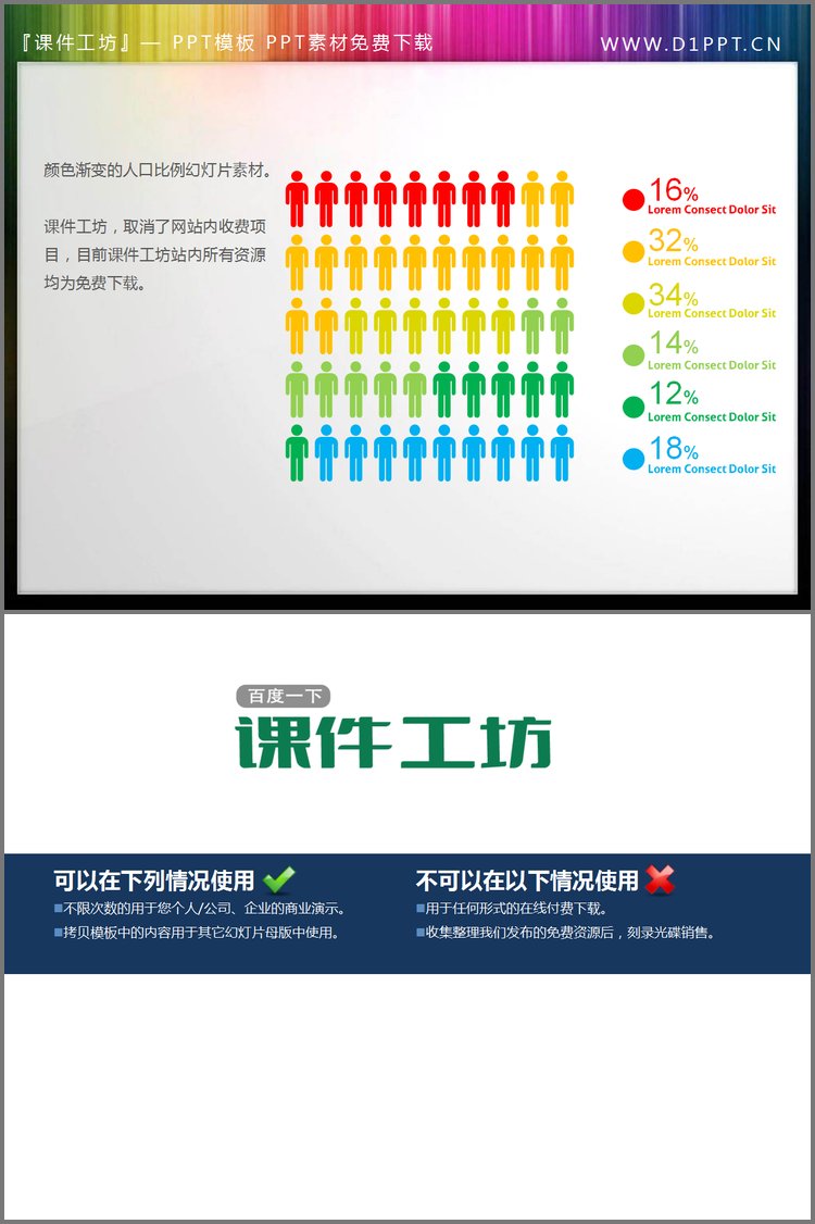 PPT模板-渐变颜色背景的人口比例PPT素材下载