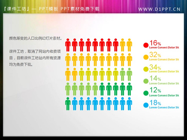 渐变颜色背景的人口比例PPT素材下载
