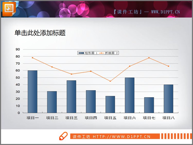 PPT模板-常用的PPT柱状图折线图素材