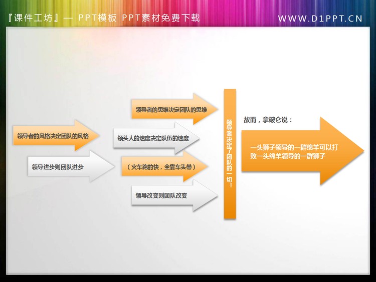 因果关系的PowerPoint箭头素材下载