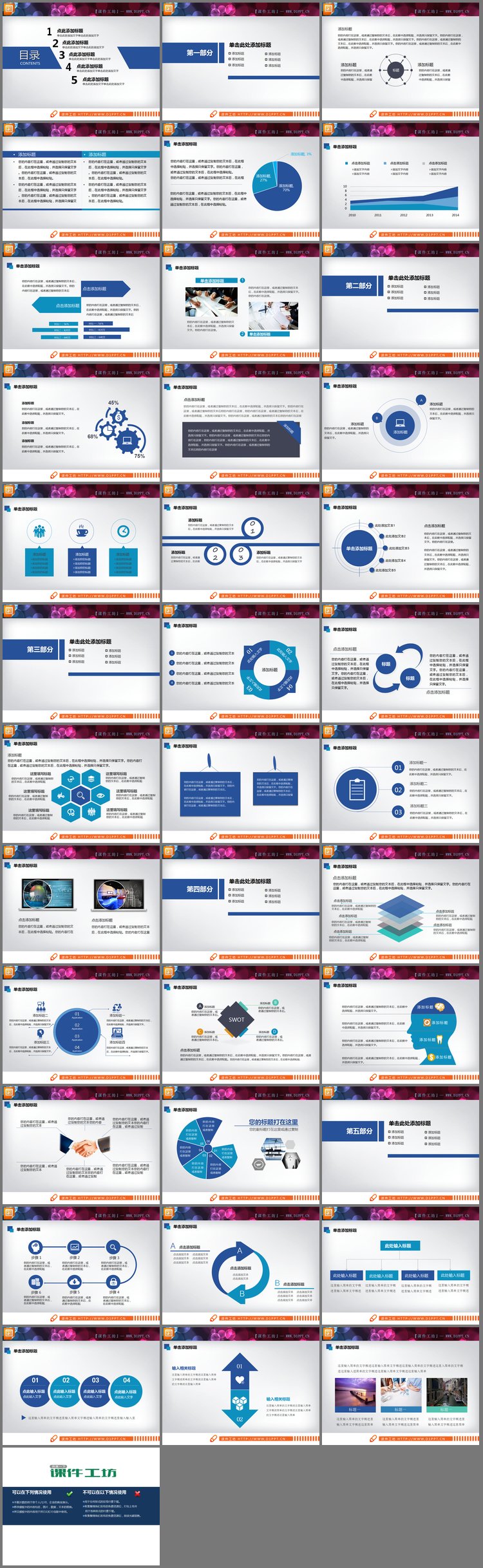 PPT模板-蓝色扁平化工作总结汇报PPT图表大全