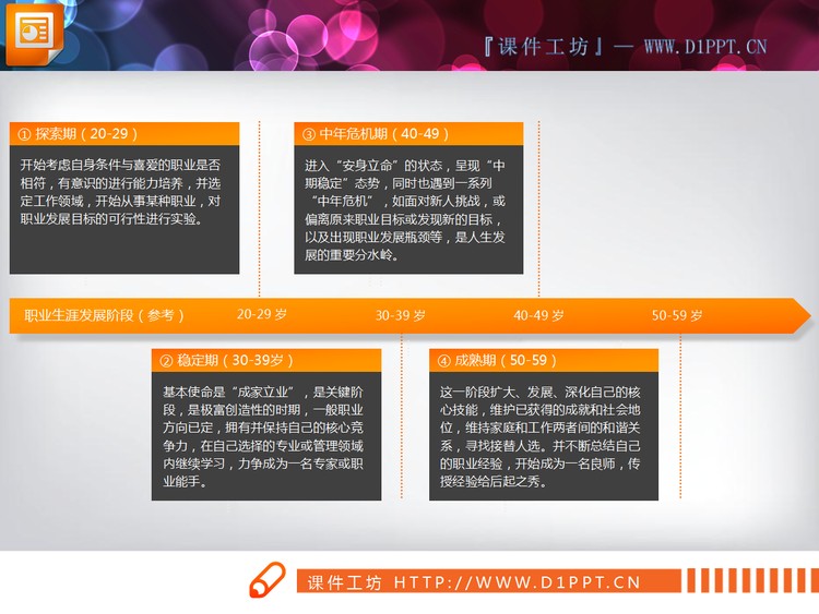 人生职业生涯流程图PPT素材下载