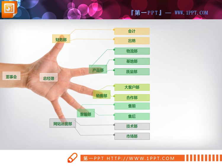 手掌PPT组织结构图素材下载