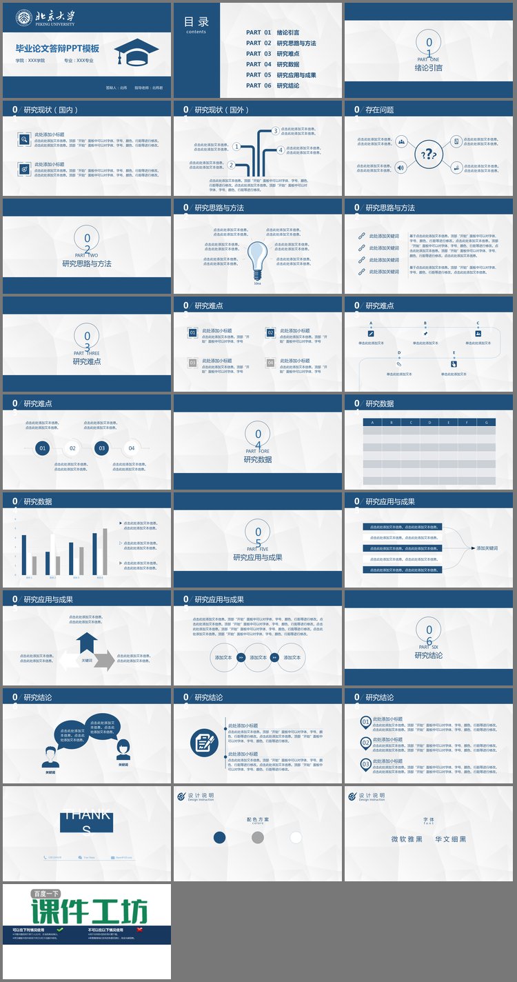 PPT模板-蓝色扁平化实用毕业论文答辩PPT模板