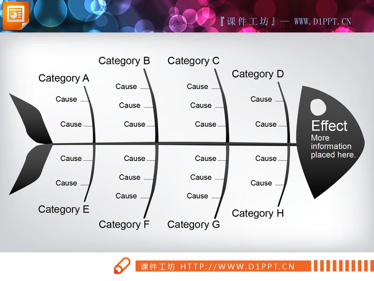 黑色因素分析PPT鱼骨图