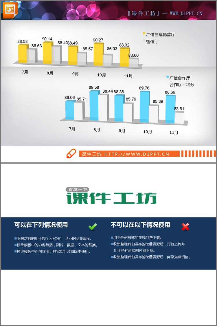 PPT模板-一组3d立体的PowerPoint柱状图模板下载