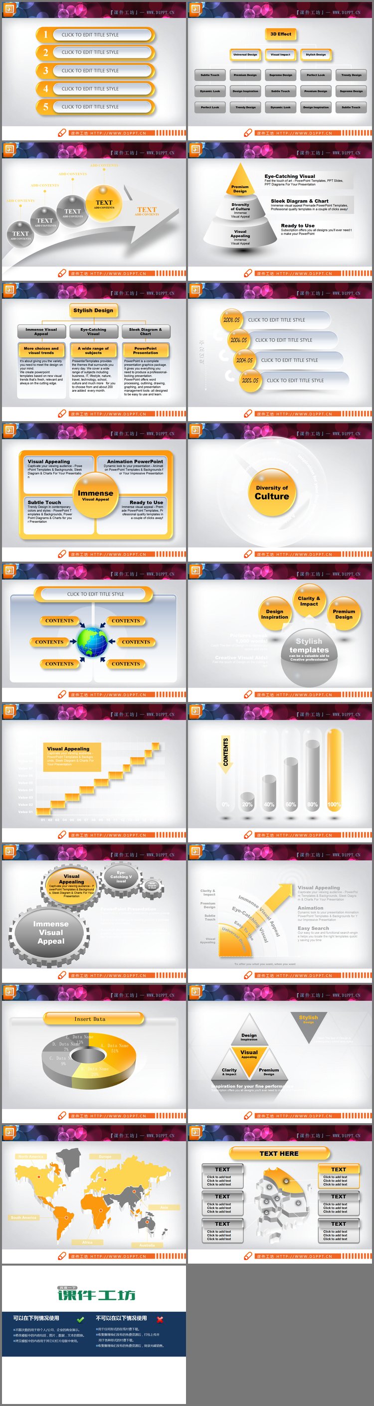 PPT模板-黄色套系的幻灯片图表模板打包下载