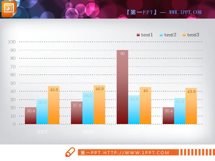 可编辑数据的PPT柱状图模板下载