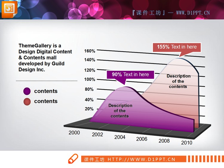 双曲线PPT图表素材下载