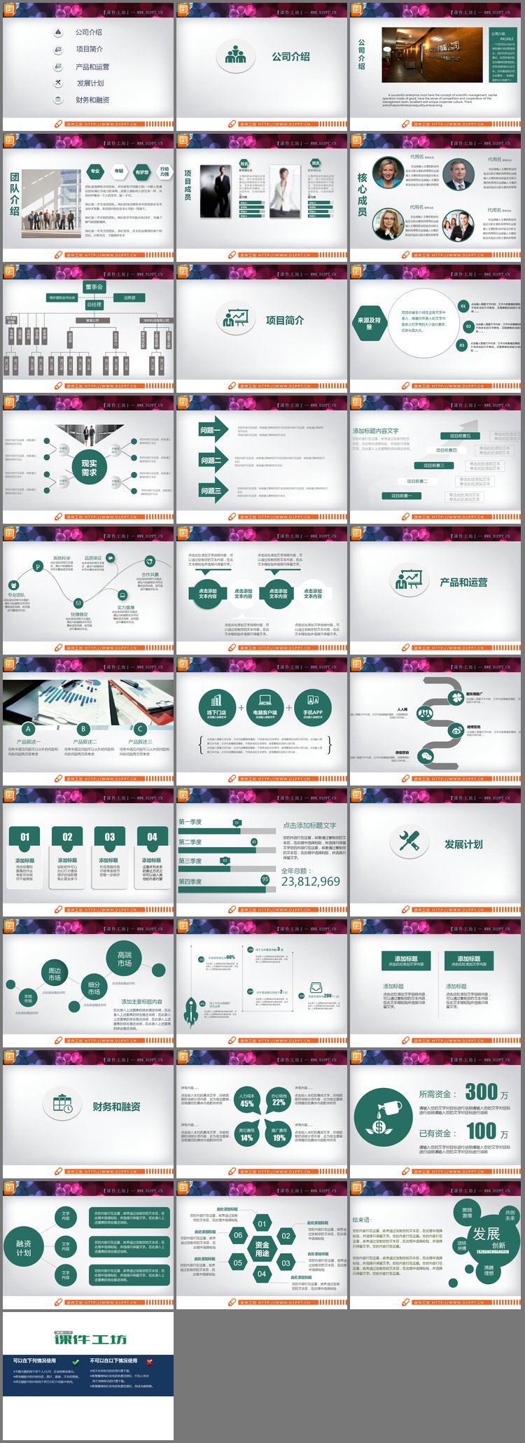PPT模板-扁平化绿色商业融资计划书PPT图表