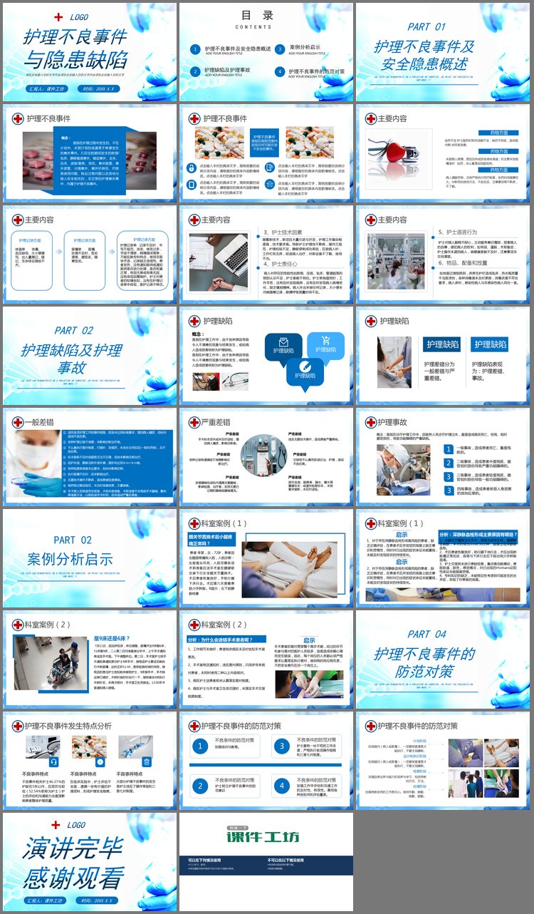 PPT模板-护理不良事件与隐患缺陷培训PPT课件