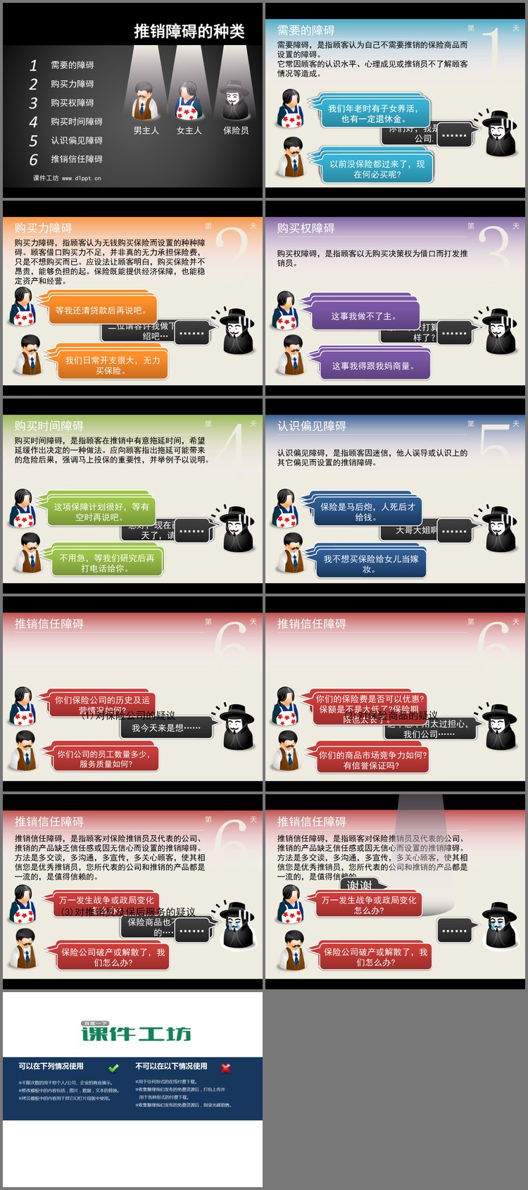 PPT模板-保险推销障碍种类PPT下载
