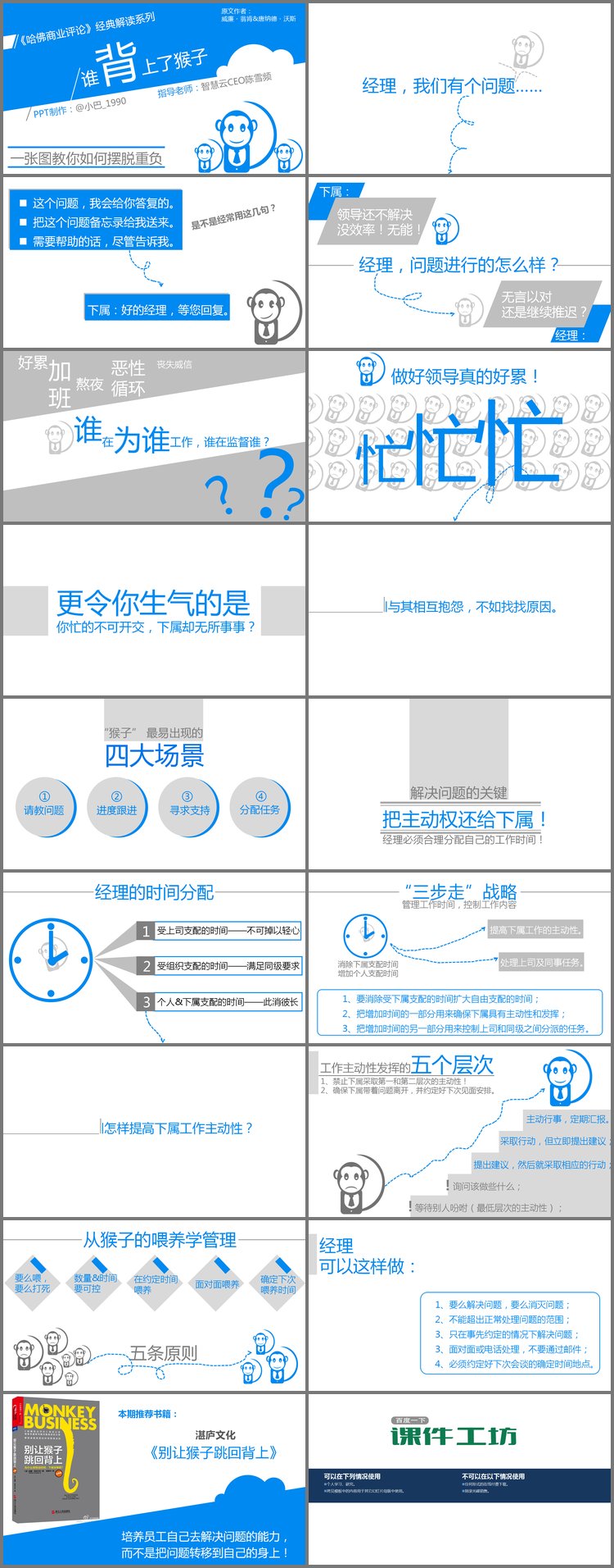PPT模板-《别让猴子跳回背上》读书笔记PPT