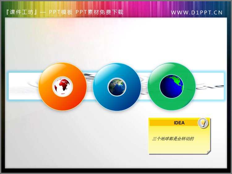 PPT模板-三个会转动的地球仪PPT插图素材