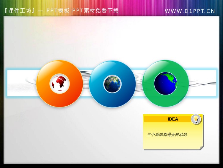 三个会转动的地球仪PPT插图素材