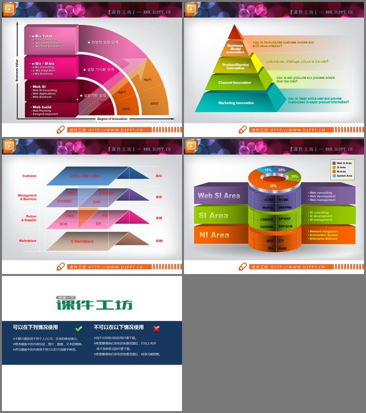 PPT模板-四张精美的3D立体PPT图表下载