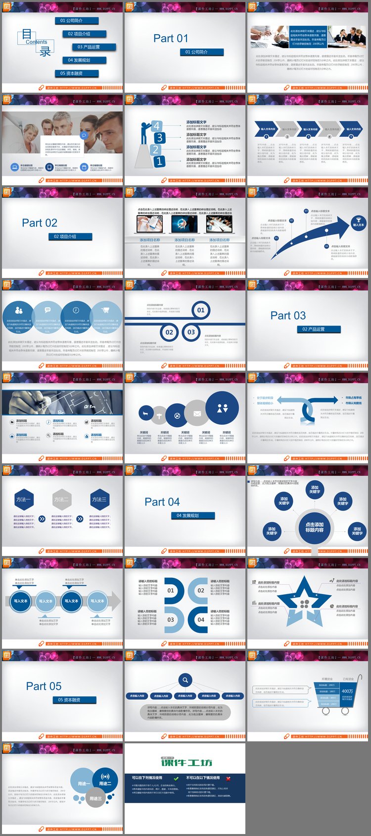 PPT模板-蓝色商业融资计划书PPT图表