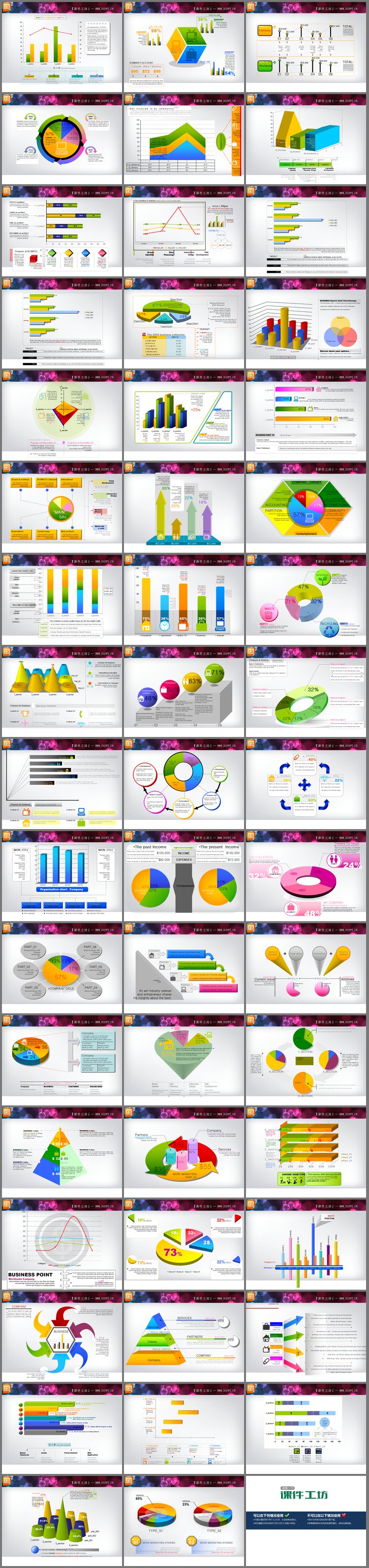 PPT模板-50张精美的数据分析PPT图表下载