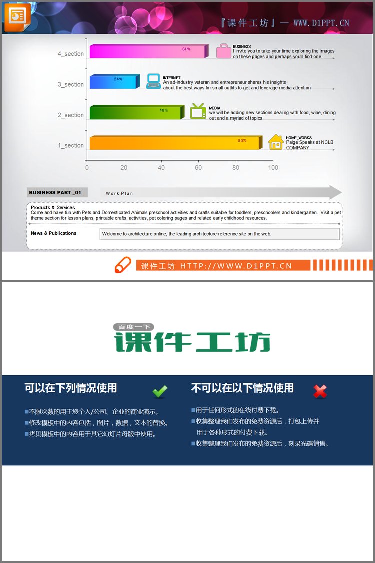 PPT模板-多种媒体对比率PPT条形图图表下载