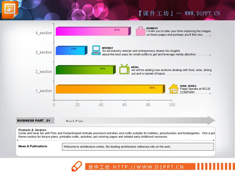 多种媒体对比率PPT条形图图表下载