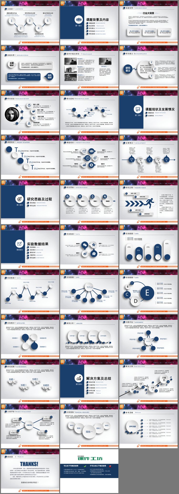 PPT模板-蓝色动态微立体毕业论文答辩PPT图表大全