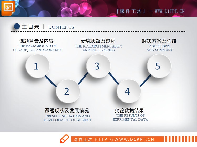 蓝色动态微立体毕业论文答辩PPT图表大全