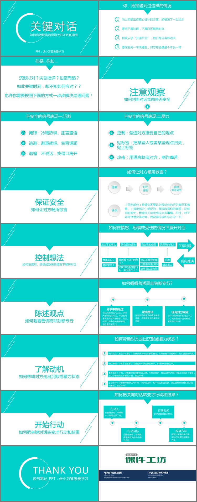 PPT模板-《关键对话》读书笔记PPT下载