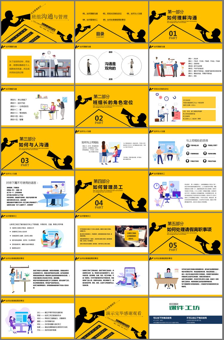 PPT模板-企业管理之：班组沟通与管理PPT