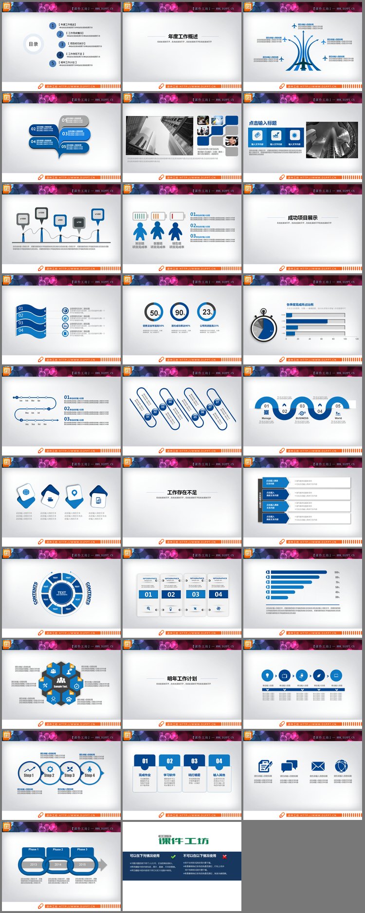 PPT模板-蓝色商务工作汇报PPT图表大全