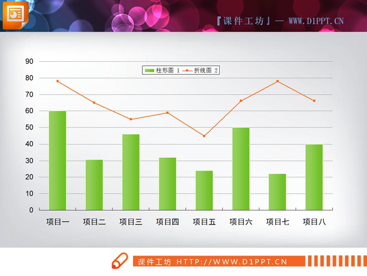 带折线图的PPT折线图表素材