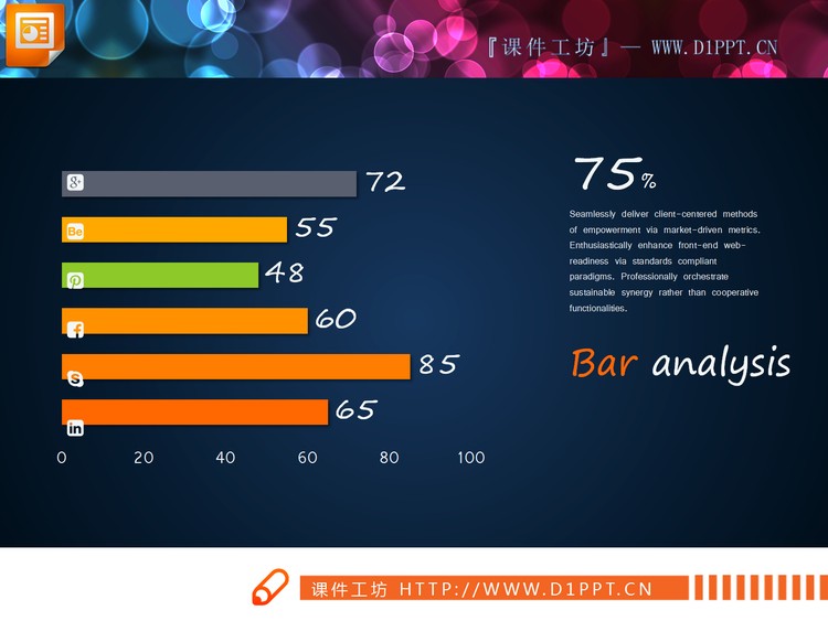 8张精致实用的PPT条形图