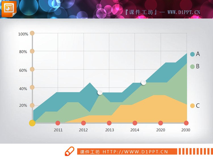 三张彩色扁平化PPT折线图