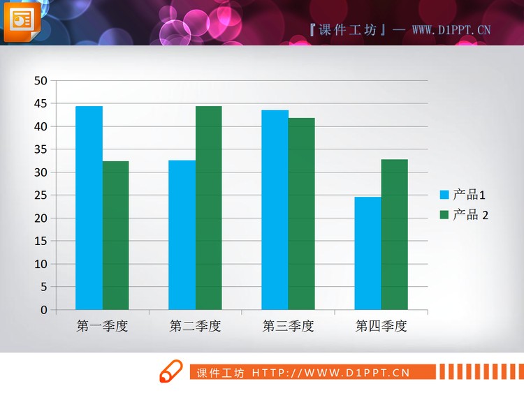 3d立体风格的幻灯片柱状图图表下载