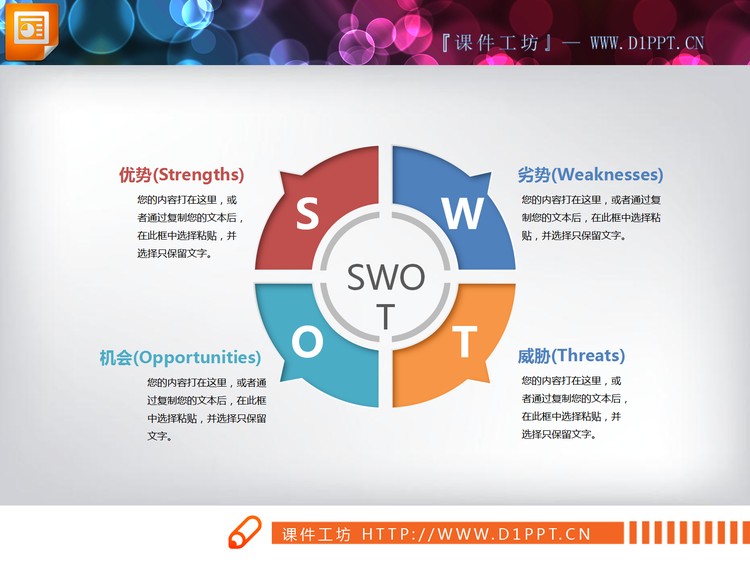 三张彩色凹陷效果的SWOT分析PPT图表