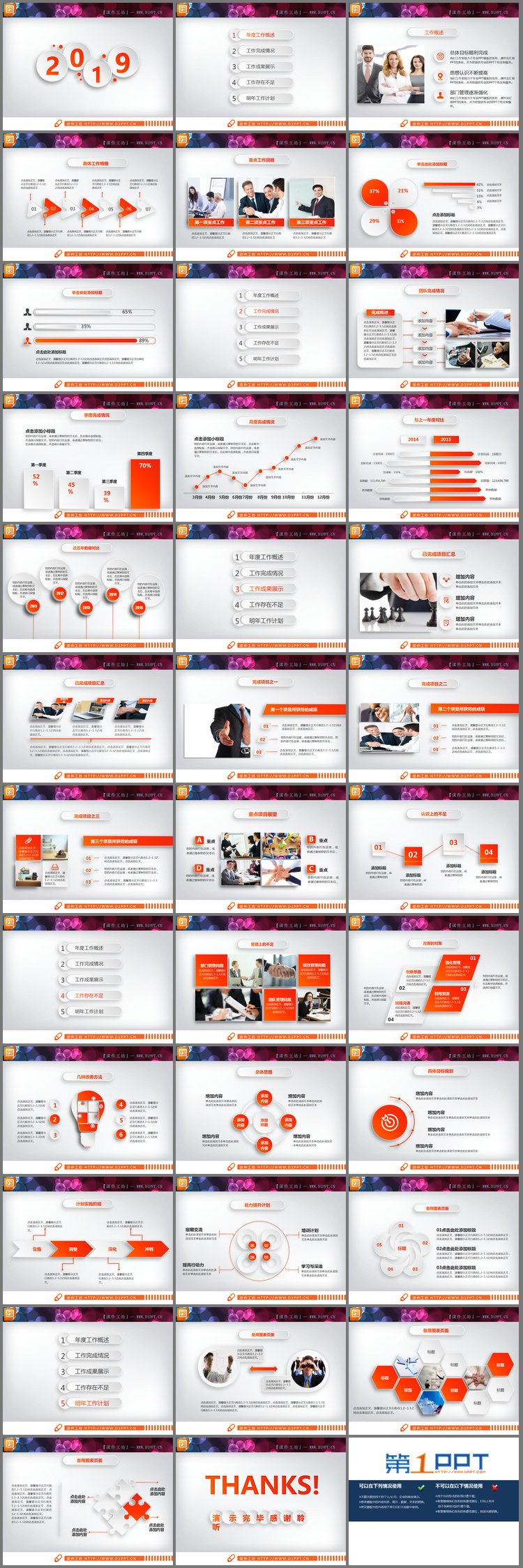 PPT模板-橙色精致微立体工作汇报PPT图表大全