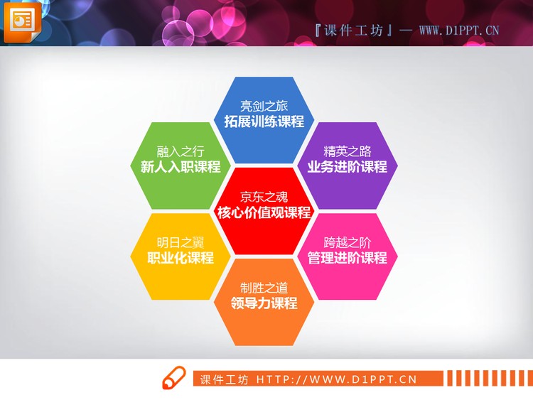 平面的简洁风格并列关系幻灯片图表下载