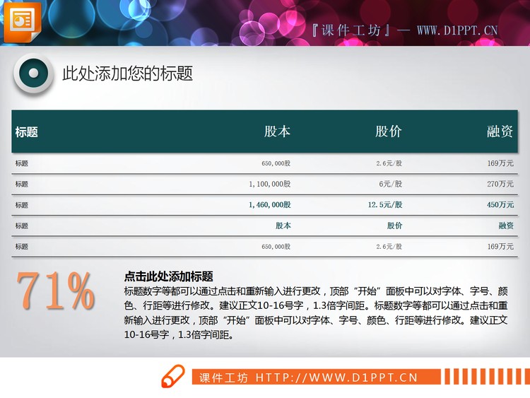 绿色财务统计PPT表格模板