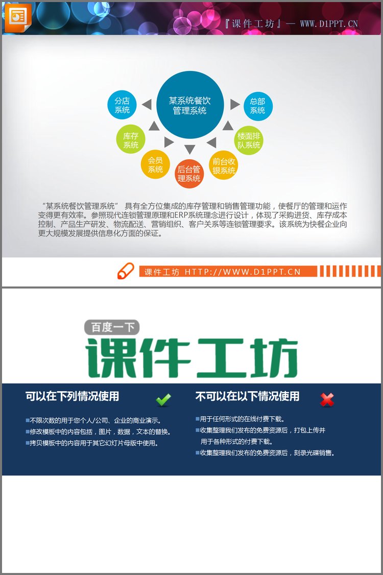 PPT模板-彩色七数据项总分关系PPT图表