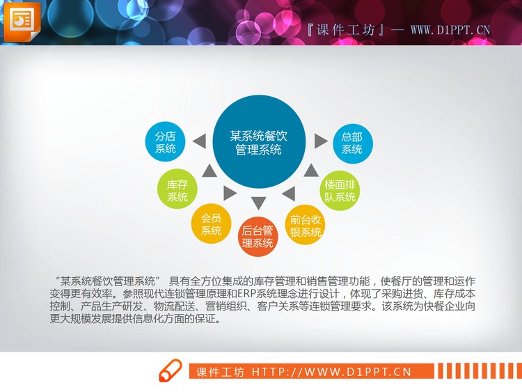 彩色七数据项总分关系PPT图表