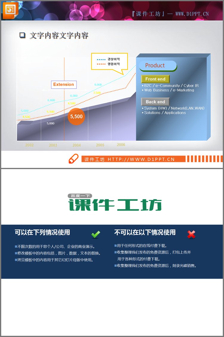 PPT模板-带彩色背景的折线图PPT图表