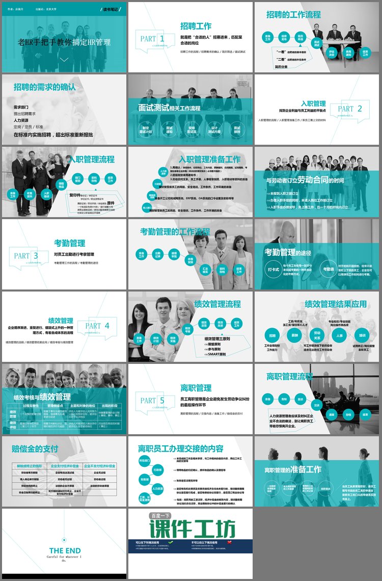 PPT模板-公司企业HR人力资源管理PPT下载