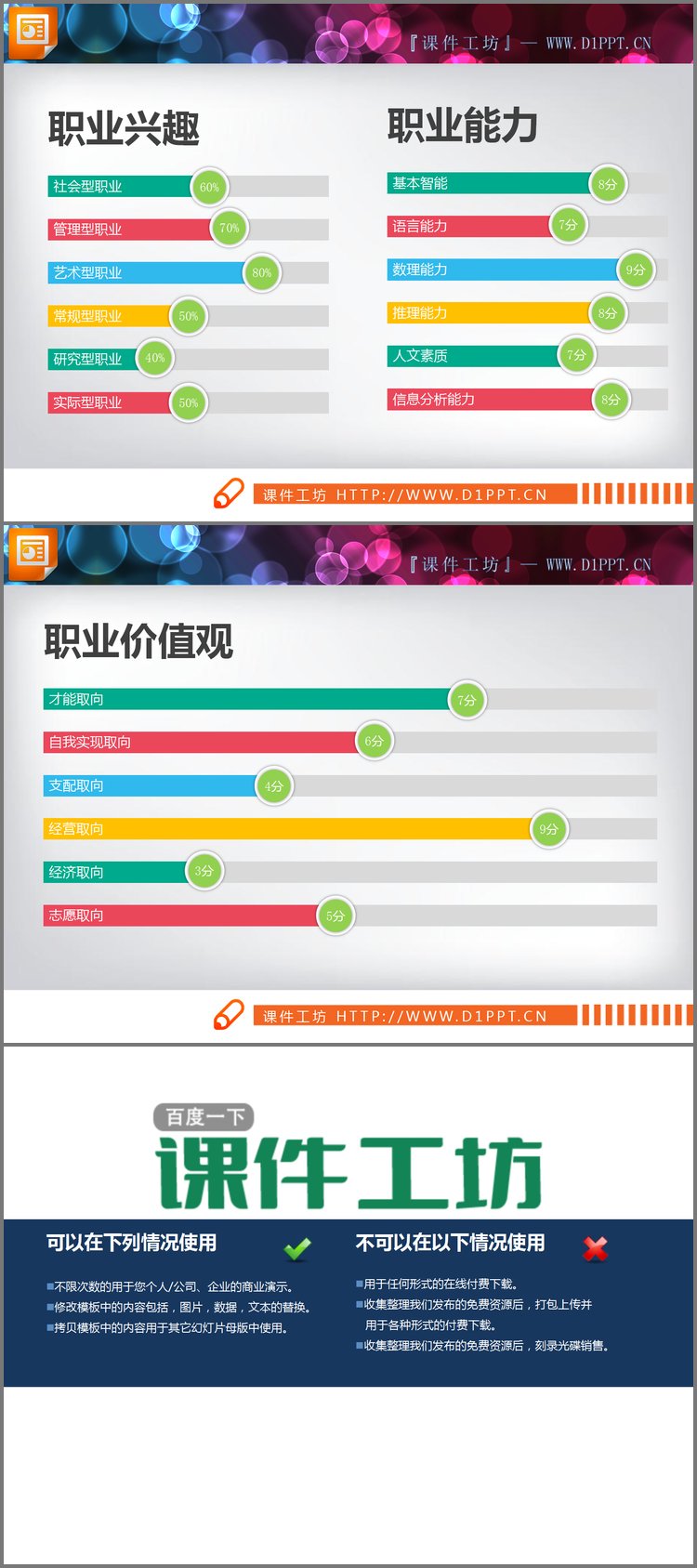 PPT模板-两张彩色扁平化能力评估PPT条形图